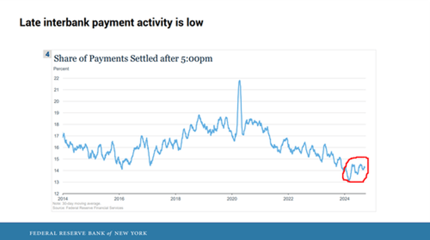 on the verge of a liquidity event