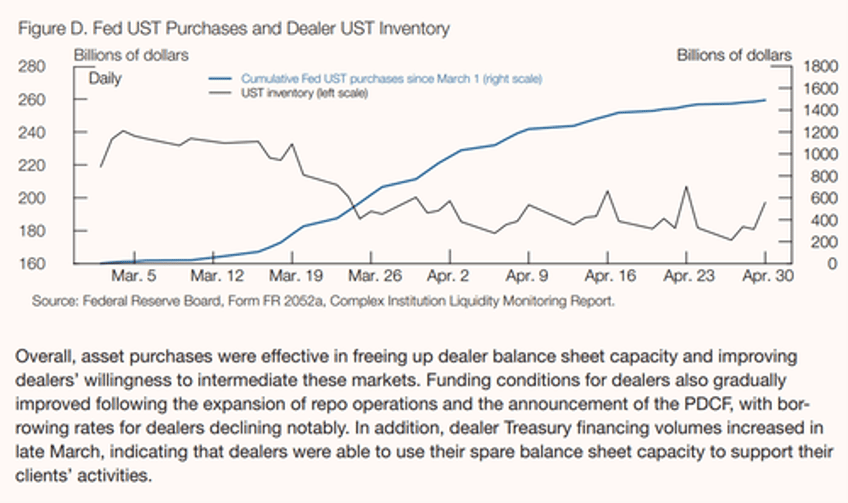 on the verge of a liquidity event