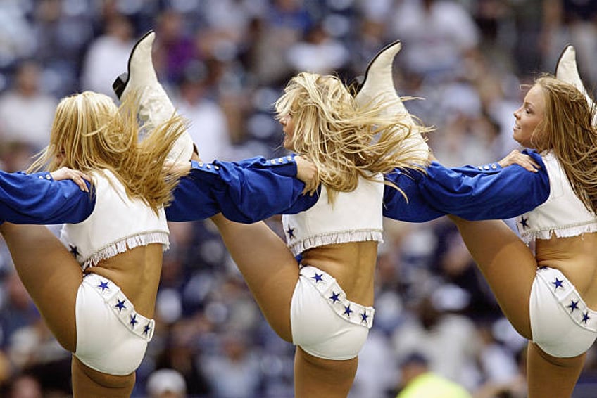 The Dallas Cowboys Cheerleaders perform during the NFL game against the Philadelphia Eagles at Texas Stadium on October 12, 2003 in Irving, Texas....