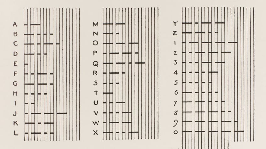 Morse code