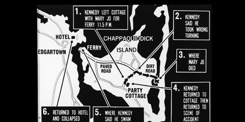 on this day in history july 19 1969 former kennedy aide killed in chappaquiddick incident