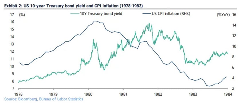 one bank says the quiet part on gold manipulation out loud