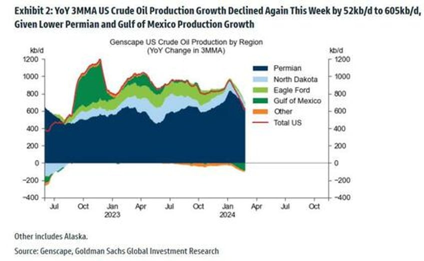 opec extends oil output cuts through mid year in bid to further boost price