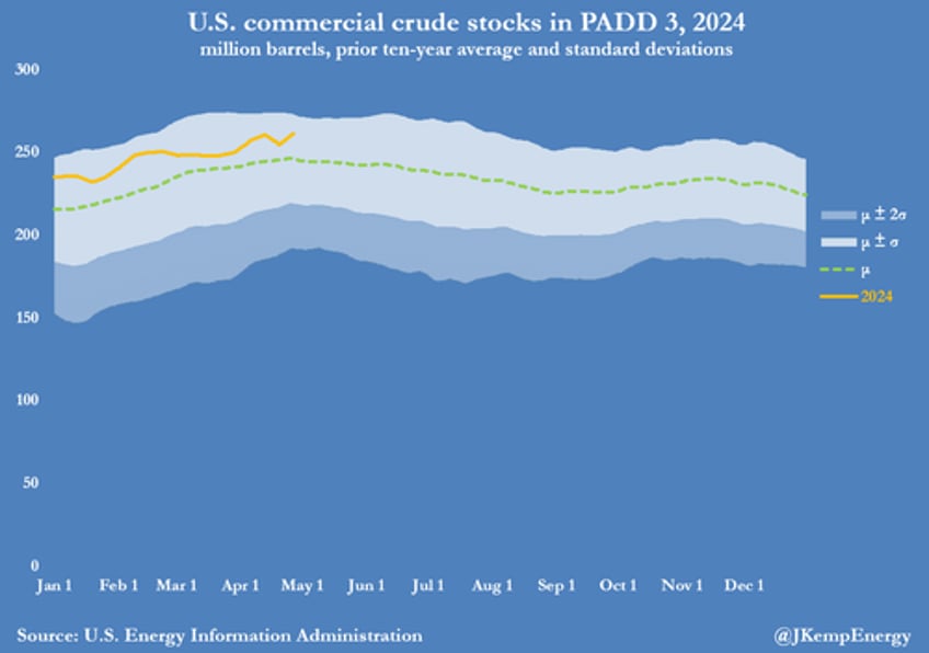 opec likely to extend production cuts in june