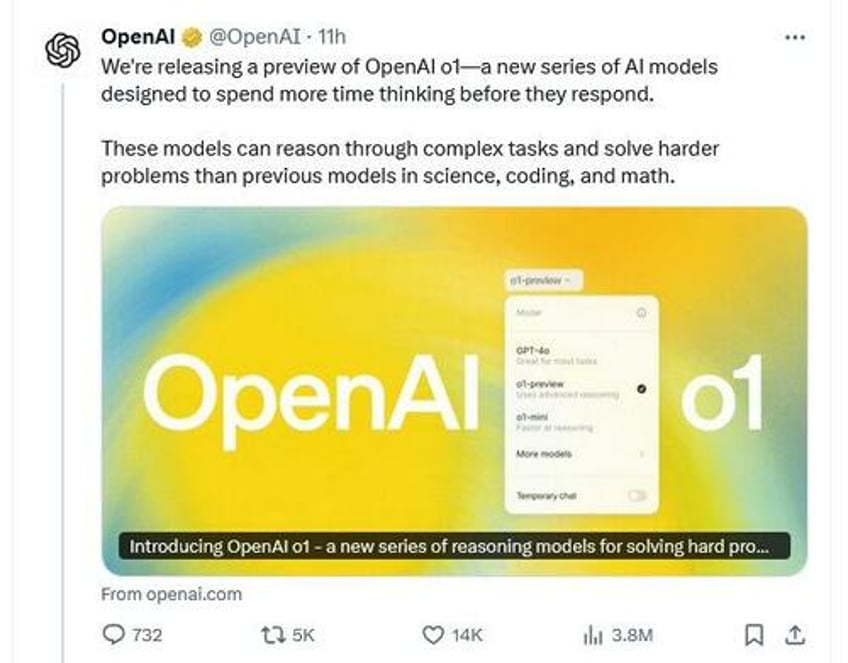 openai says latest o1 model on new level can think before it answers