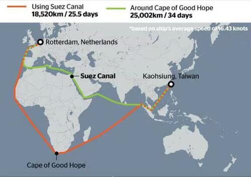 operation prosperity guardian escorts two maersk vessels through red sea report says 