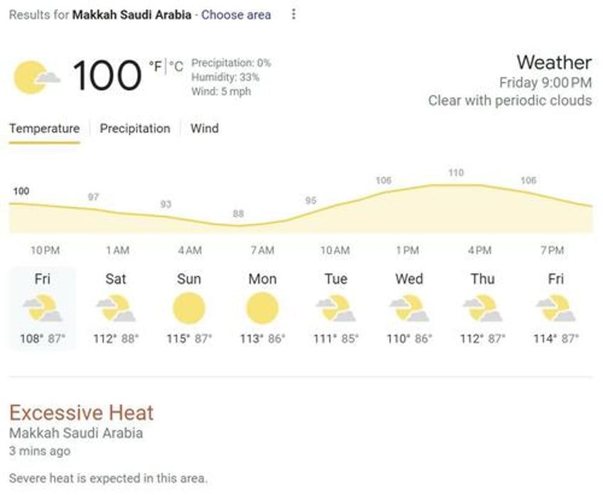 oven like conditions result in over 1000 deaths during hajj in saudi arabia