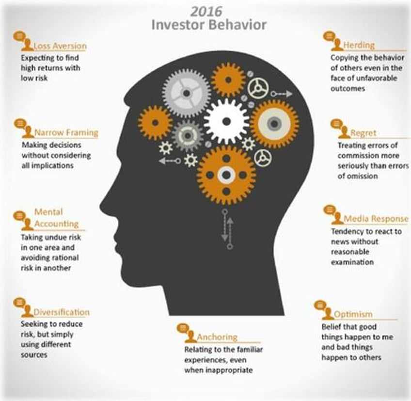 overly optimistic investors face potential disappointment