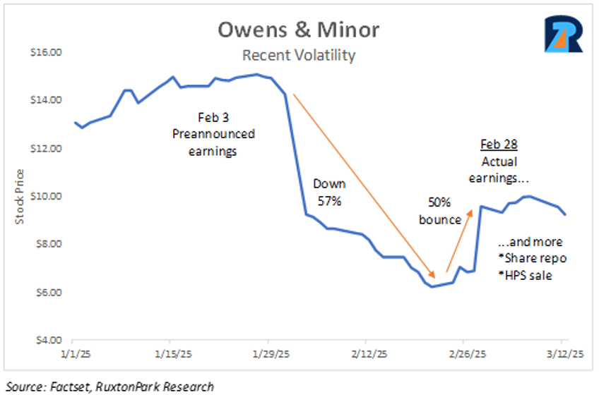 owens minor just got more interesting