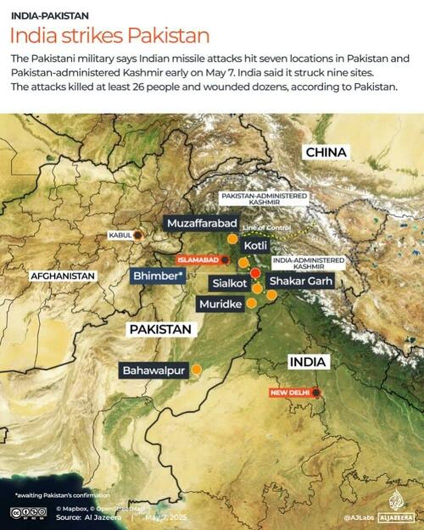 pakistan closes airspace for 48 hours authorizes response to indian attack which ignited inferno in region