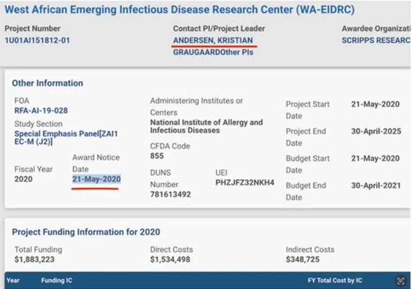 pandemic coverup intensifies scripps institutes kristian andersen cannot tell the truth