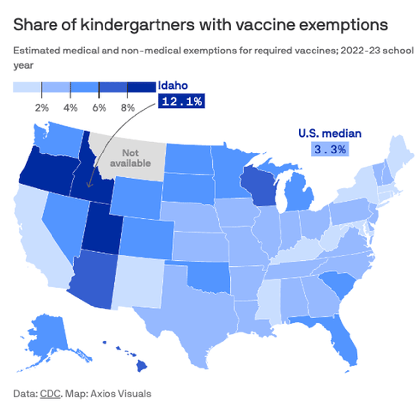 parents fight back with rising use of religious vaccine exemptions for their children