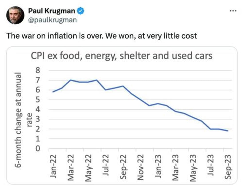 paul krugmans magical thinking taibbi