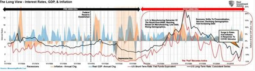 paul tudor jones i wont own fixed income