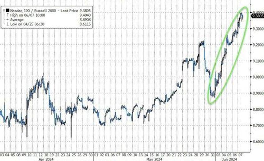 payrolls malarkey pussy meltdown prompts market mayhem