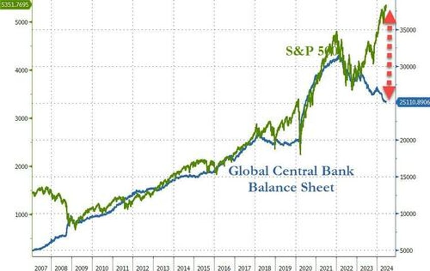 payrolls malarkey pussy meltdown prompts market mayhem