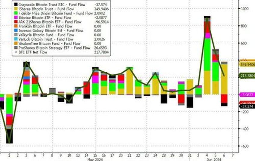 payrolls malarkey pussy meltdown prompts market mayhem