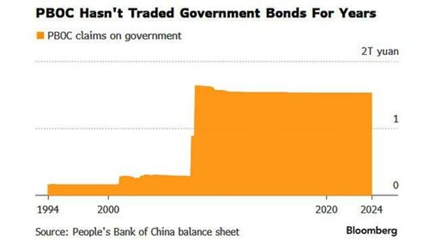 pbocs yuan flip flop sows confusion among traders