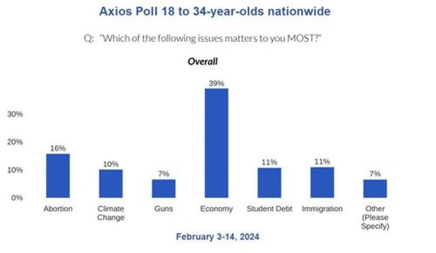 people who rent will decide the 2024 presidential election