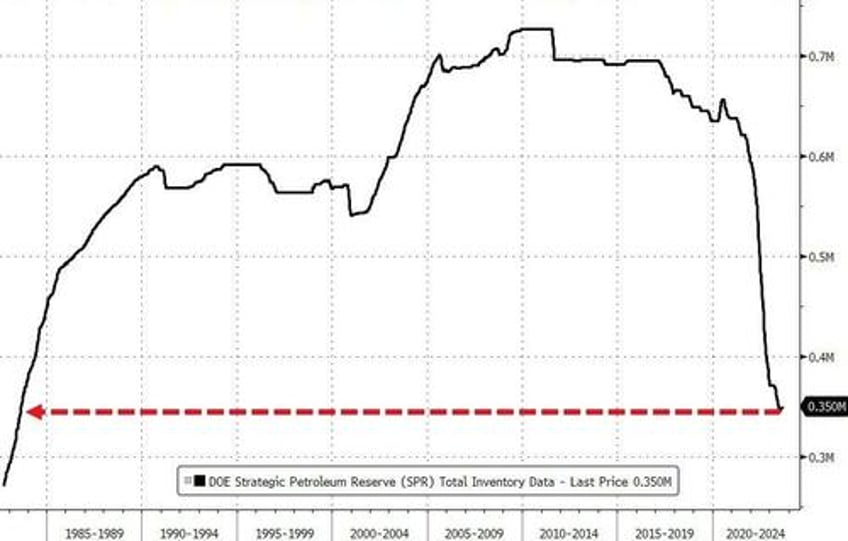 peter schiff fed money magicians running out of rabbits