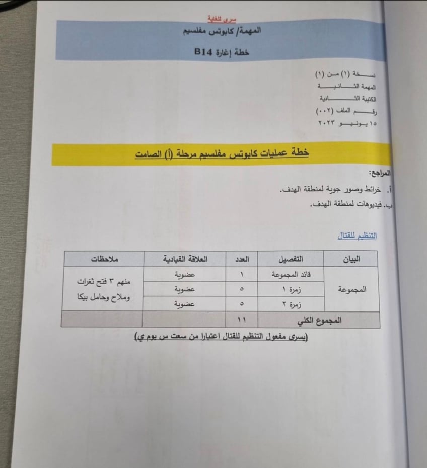 photos hamas attack manual discovered plan for raid hostages since 2022