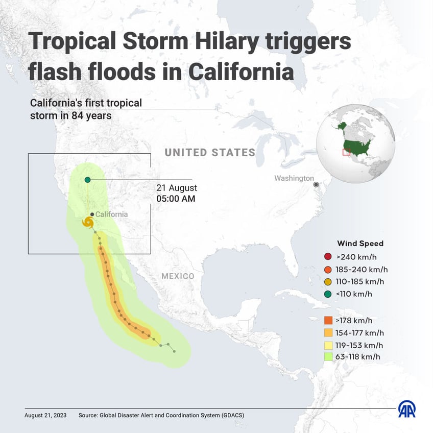 photos hurricane hilary flooding ravages southern california