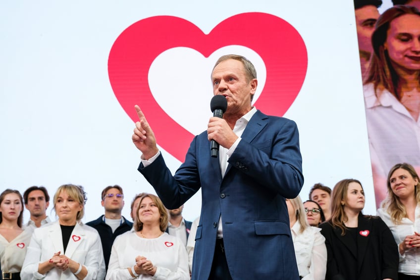 poland elections conservatives secure most votes but fall short of majority globalist tusk claims victory vows to form left wing coalition