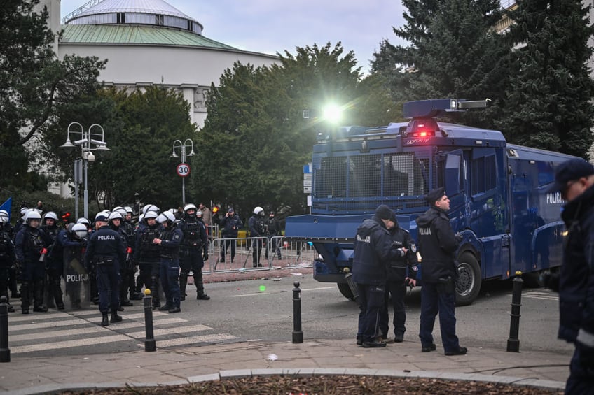 police tear gas farmers as eu green great reset protests reach polish parliament