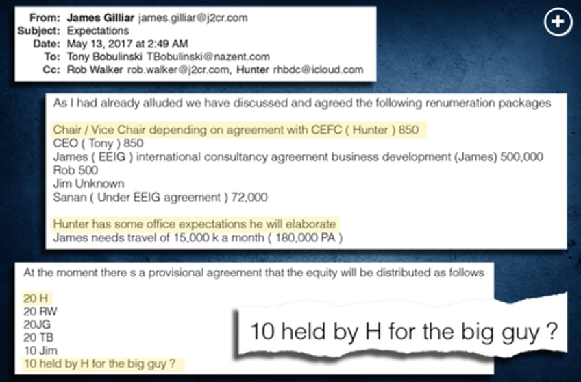 politico nukes biden business dealings lie