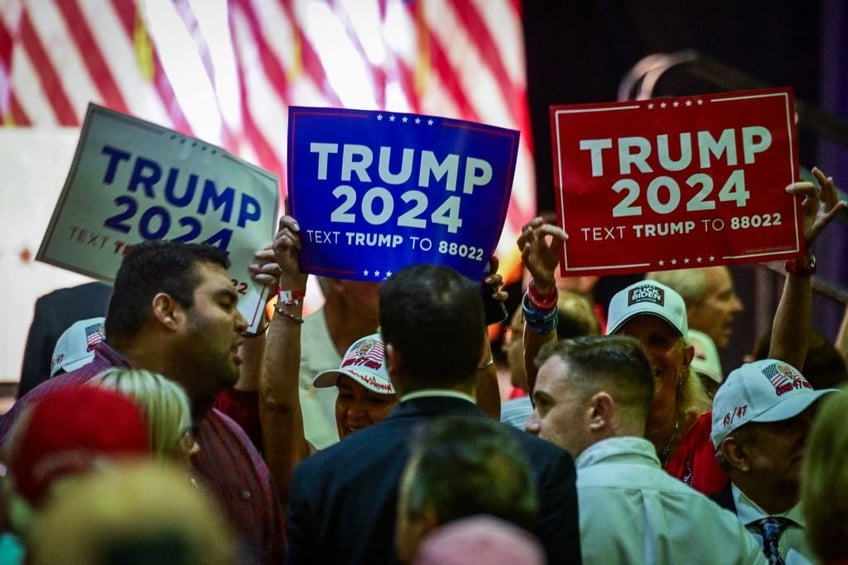 poll trump leads biden as support with young voters rises