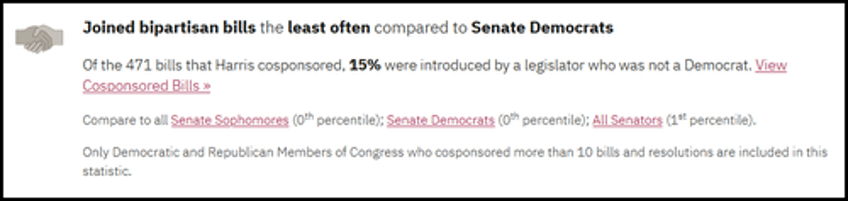 poof govtrack scrubs kamala harris most liberal senator ruling from 2019