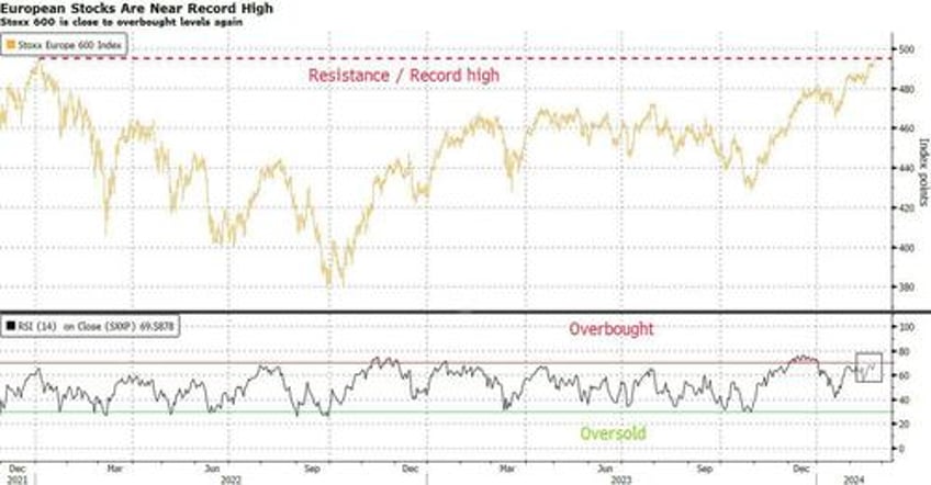 positioning is worrying and nobody seems to care