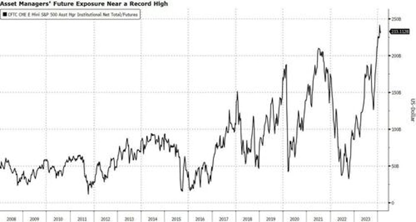 positioning is worrying and nobody seems to care