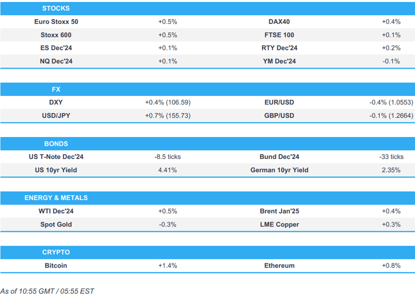 positive risk tone sees equities gain dxy bid gilts underperform post cpi nvda due newsquawk us market open