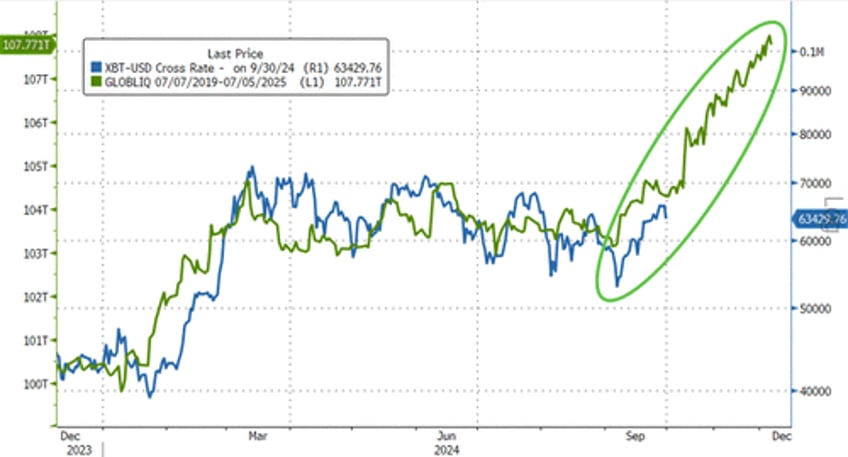 powell pours cold water on rate cut euphoria usa sovereign risk ominously surges in september