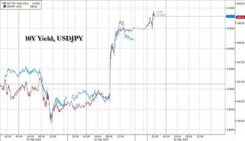 powell tells 60 minutes fed not likely to cut in march calls americans lazy