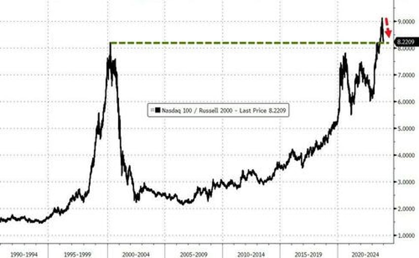 powells pivot adds 20 trillion to global debt equity markets in 2023 fiat alternatives fly