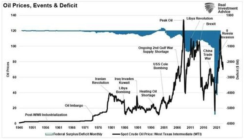 powells speech obfuscates the truth behind inflation