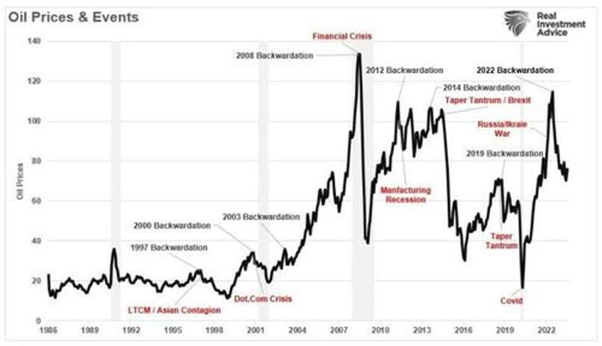 powells speech obfuscates the truth behind inflation