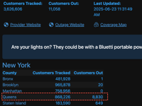 Power Blackout Hits Parts Of Queens, NYC: Con Edison Urges Energy Conservation As Temps Spike