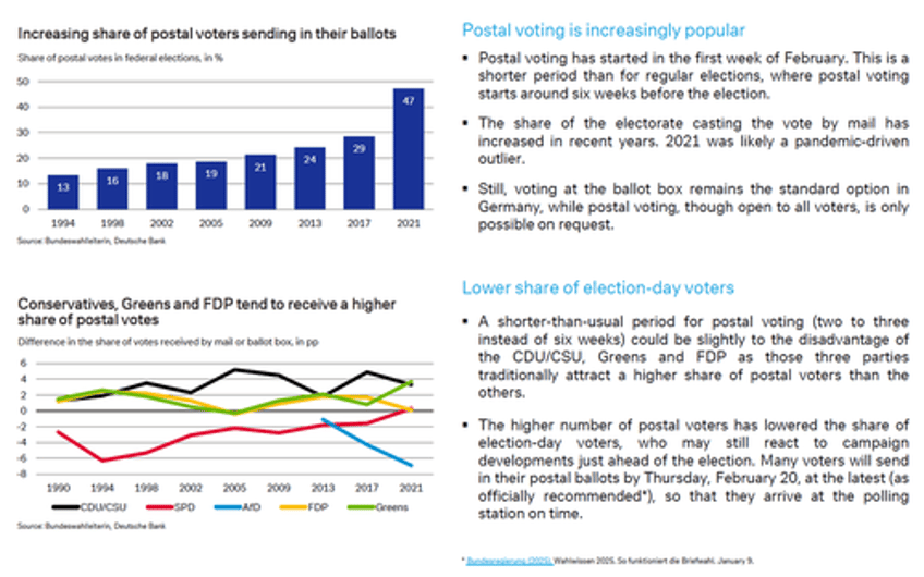 previewing sundays critical german election all you need to know