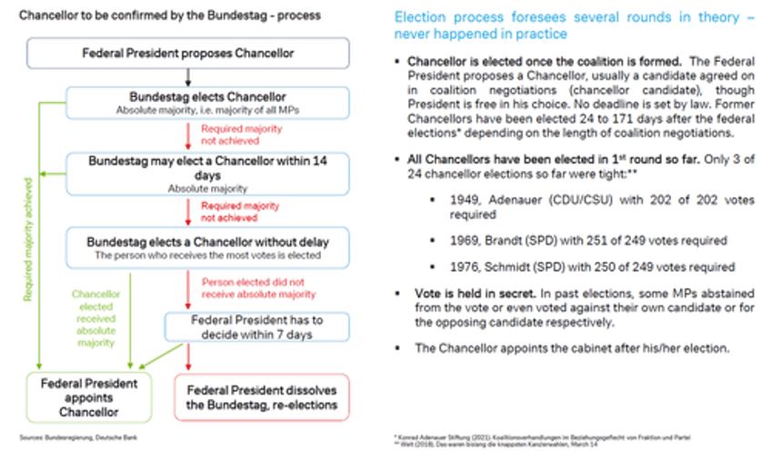 previewing sundays critical german election all you need to know