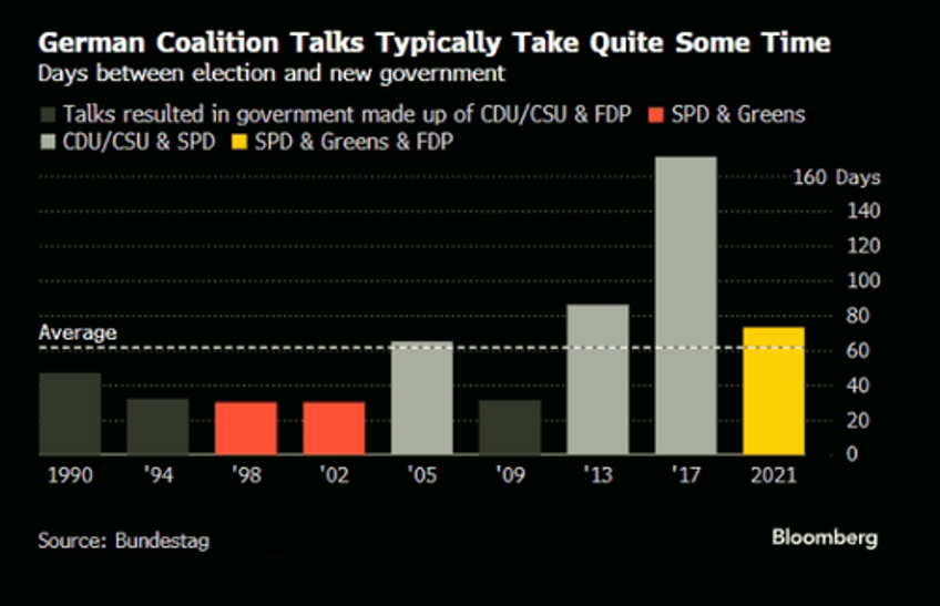 previewing sundays critical german election all you need to know