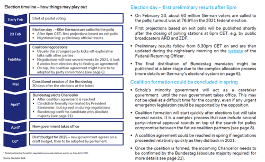 previewing sundays critical german election all you need to know