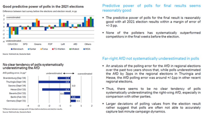 previewing sundays critical german election all you need to know