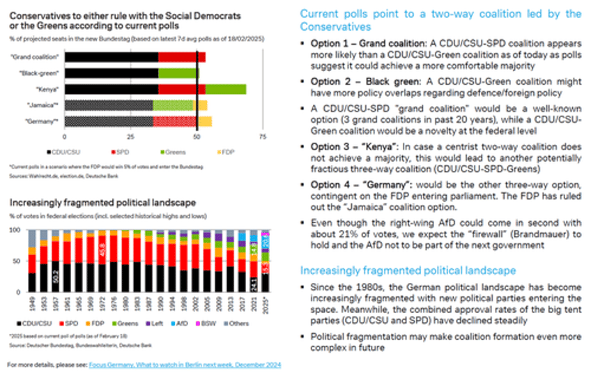 previewing sundays critical german election all you need to know