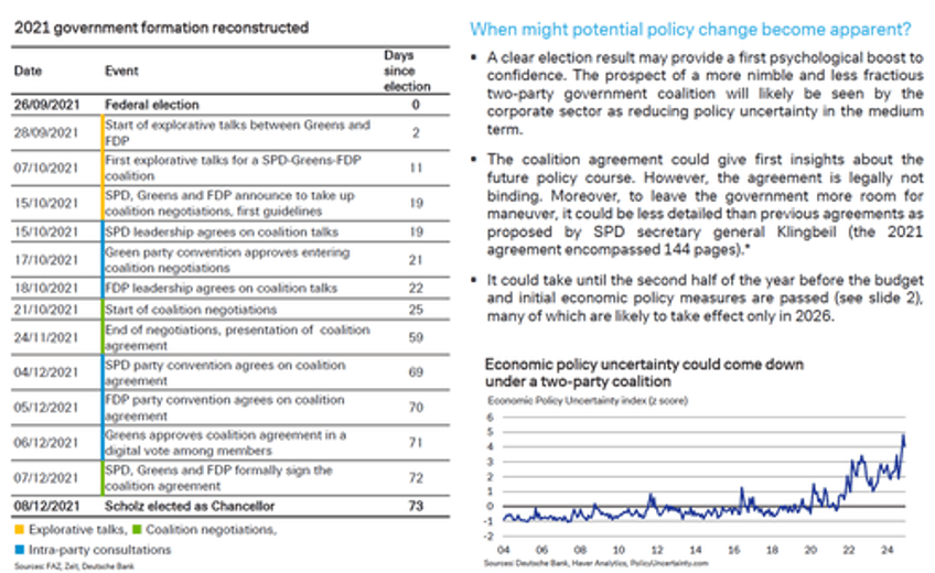 previewing sundays critical german election all you need to know