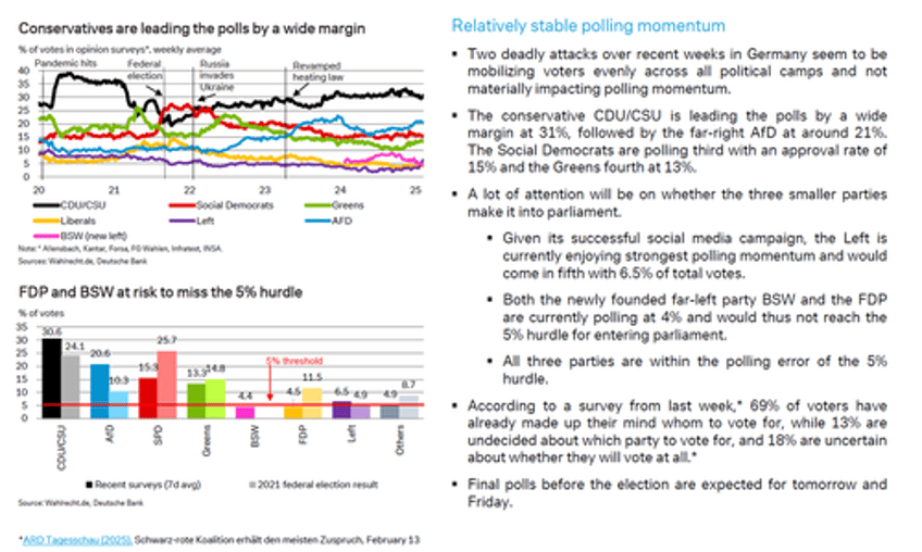 previewing sundays critical german election all you need to know