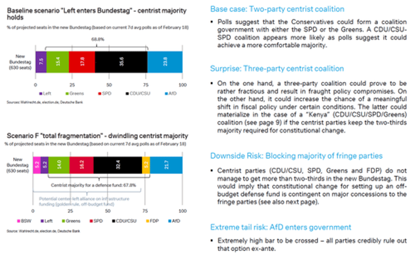 previewing sundays critical german election all you need to know