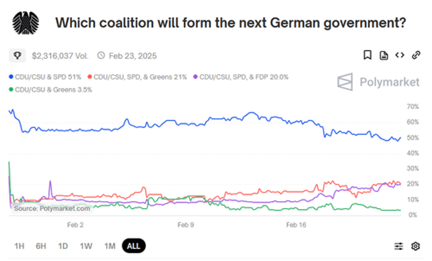 previewing sundays critical german election all you need to know